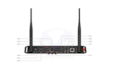 MODULE PC SLOT-IN VIEWSONIC encastrable pour ViewBoard® VPC25-W33-P1